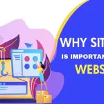 Why do businesses need Motion graphics?